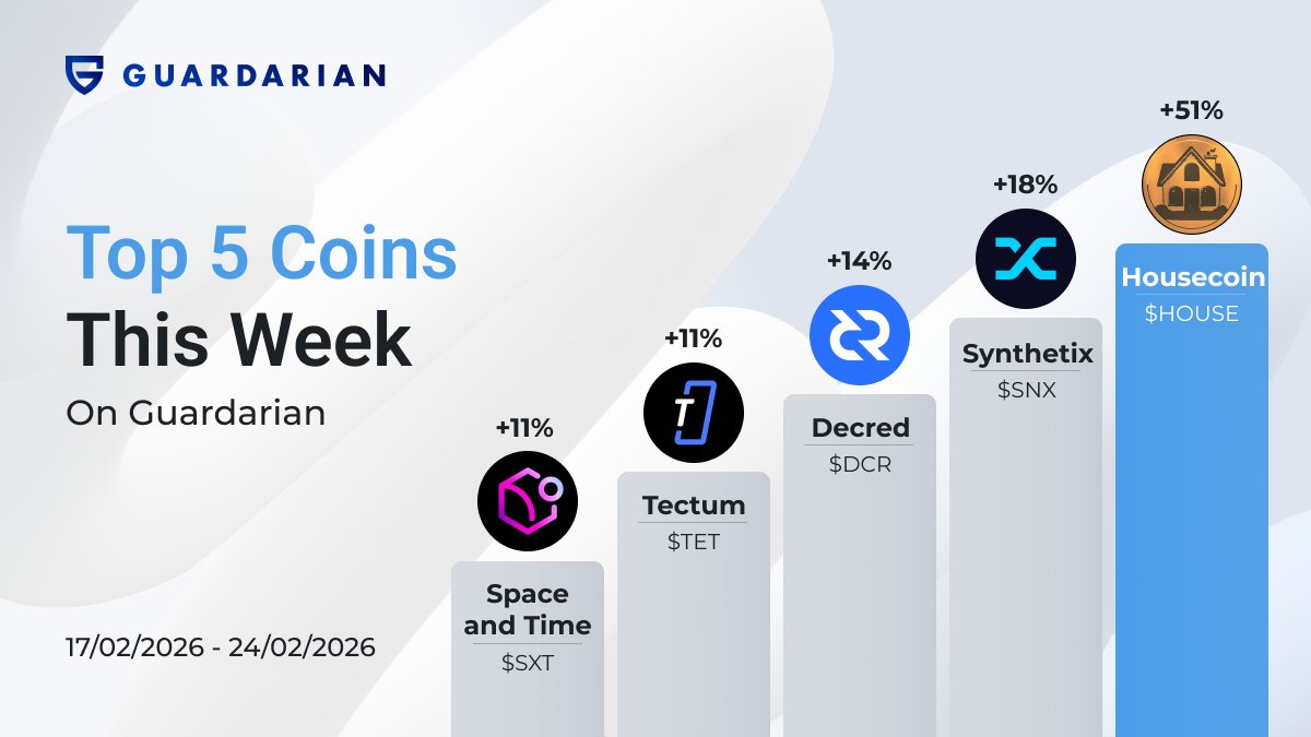 Guardarian tweet media