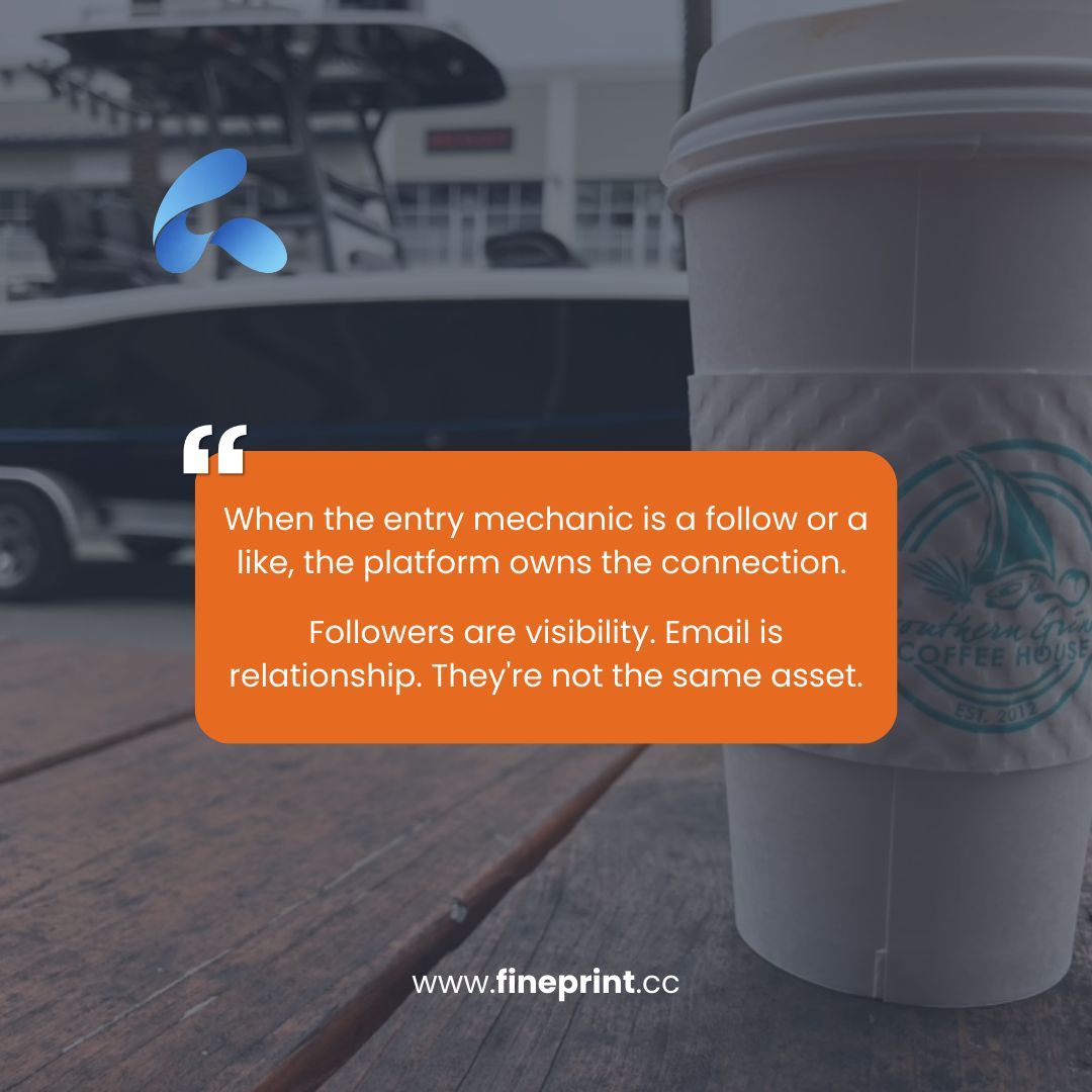 fineprint_cc's tweet photo. When the entry mechanic is a follow or a like, the platform owns the connection. Followers are visibility. Email is relationship. They're not the same asset. https://t.co/0TNalyckDo
