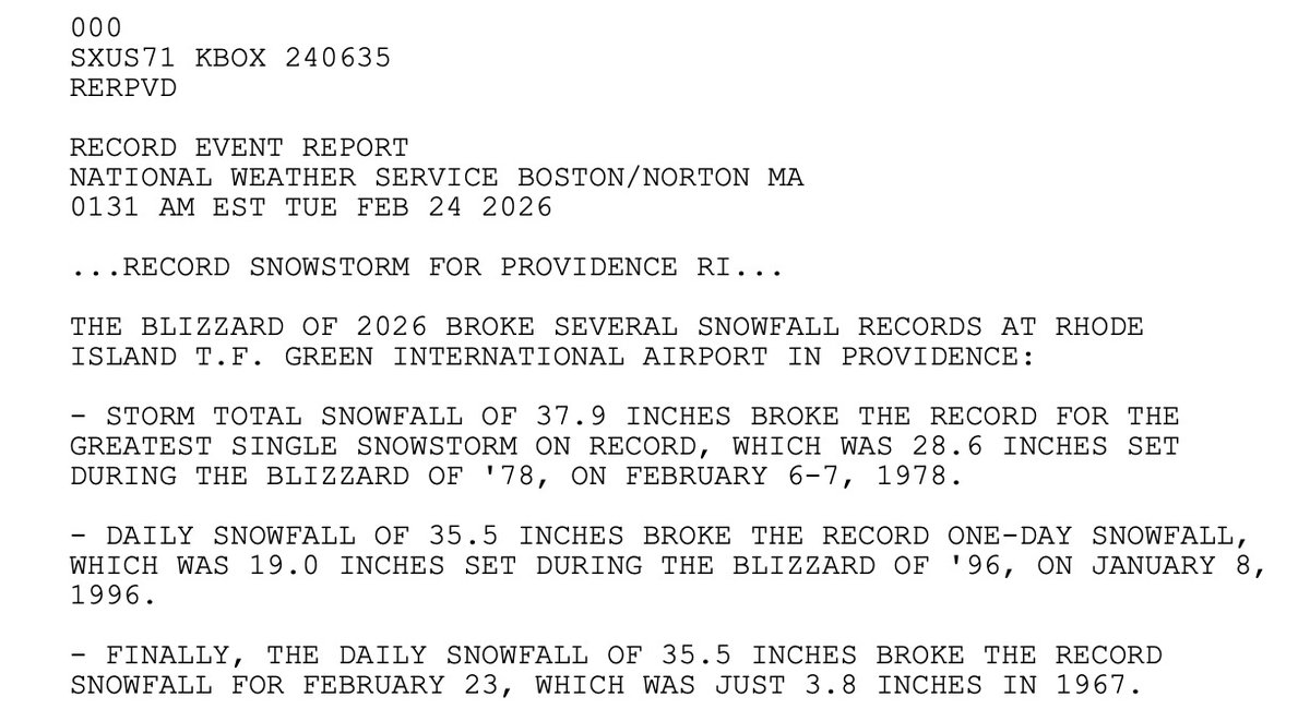 ThierryGooseBC's tweet photo. ❄️ Historic blizzard in the Northeast 🇺🇸!

Providence, RI

- Snowstorm total: 37.9"/96.3 cm = STATE ALL-TIME RECORD!

- 24h total: 35.5"/90.2 cm = STATE ALL-TIME RECORD

- Snow depth: 40"/102 cm = 2" from the STATE ALL-TIME RECORD!

Over 40-50 cm in New York, Boston, Philadelphia https://t.co/z7frVwKfGP