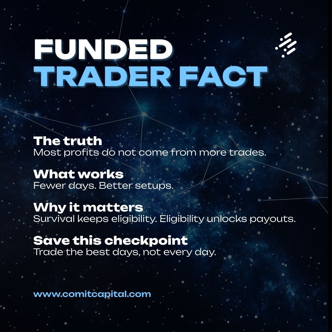 Comit Capital tweet media