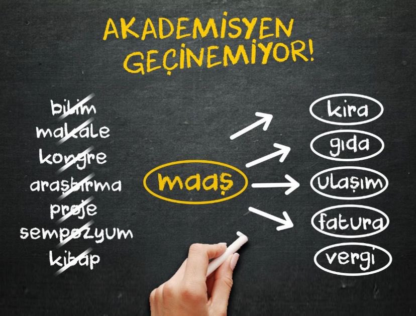 <a href="/_cevdetyilmaz/">Cevdet Yılmaz</a> #akademikzam ?