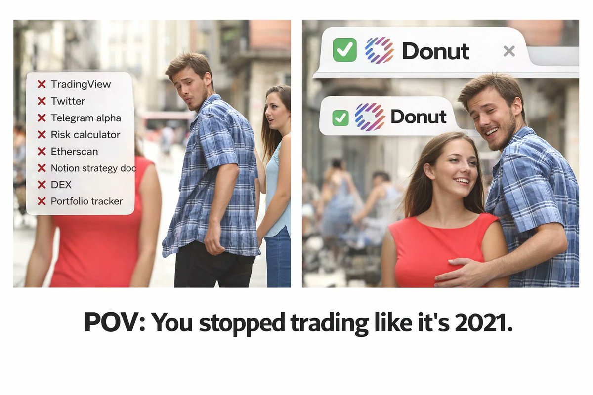 ronitcryptoOG's tweet photo. DonutAI  isn’t just another crypto tool it’s the world’s first agentic crypto browser built for trading.Signal discovery, risk analysis, strategy generation, and onchain execution all directly inside the browser.
From idea to analysis &amp; live trade. No tab switching. 
@DonutAI https://t.co/9lDnTAHiWz