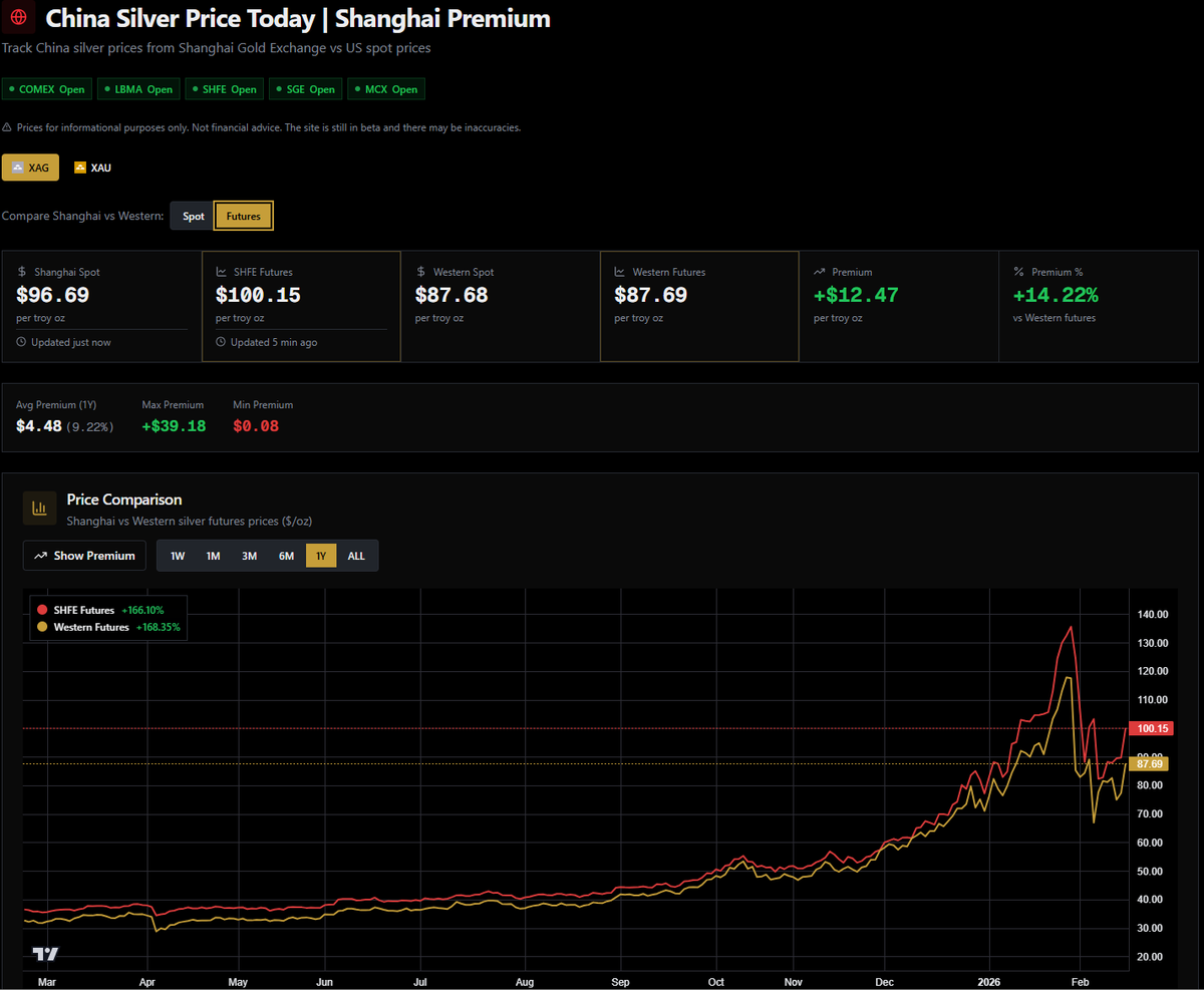 Metal Charts tweet media