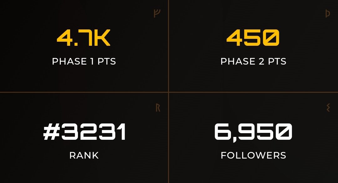 🚨 BIG UPDATE! 🔥

Points on <a href="/Zetarium_/">Zetarium</a> are now being counted across socials!

👍 Like = 100 $ZET points
💬 Comment = 200 $ZET points
🔁 Retweet = 500 $ZET points

Keep engaging on all #Zetarium posts and stack those points!

Daily earning here! JOIN 👇
rolivo.vip/pages/login/re…