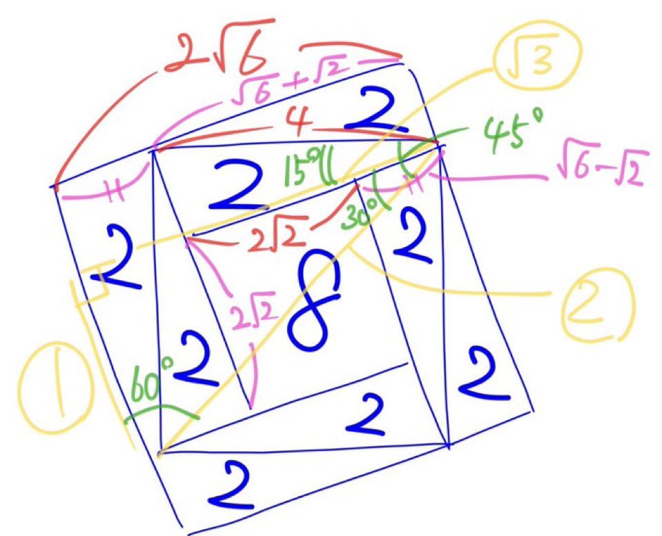 yotsuya_math @to5t5e4 【初等幾何は面白い】15°は覚えなくても中学