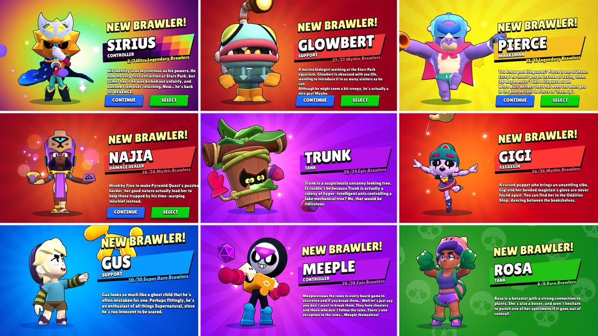 tapmobgameplay's tweet photo. All 101 Brawlers Unlock Animations!
Please visit this video for more:
π
https://t.co/vmjKVkkpxr
#unlockanimation
#allbrawlers
#brawlstars
#brawltalk https://t.co/AGMJRXHrro