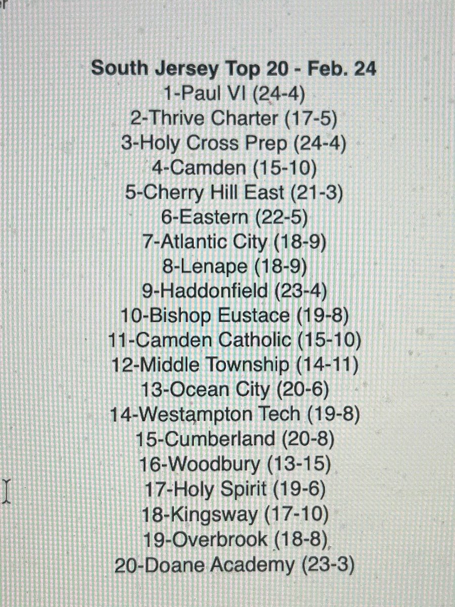 Kevin Minnick 🏈🐶🏀🐶⚾️ tweet media