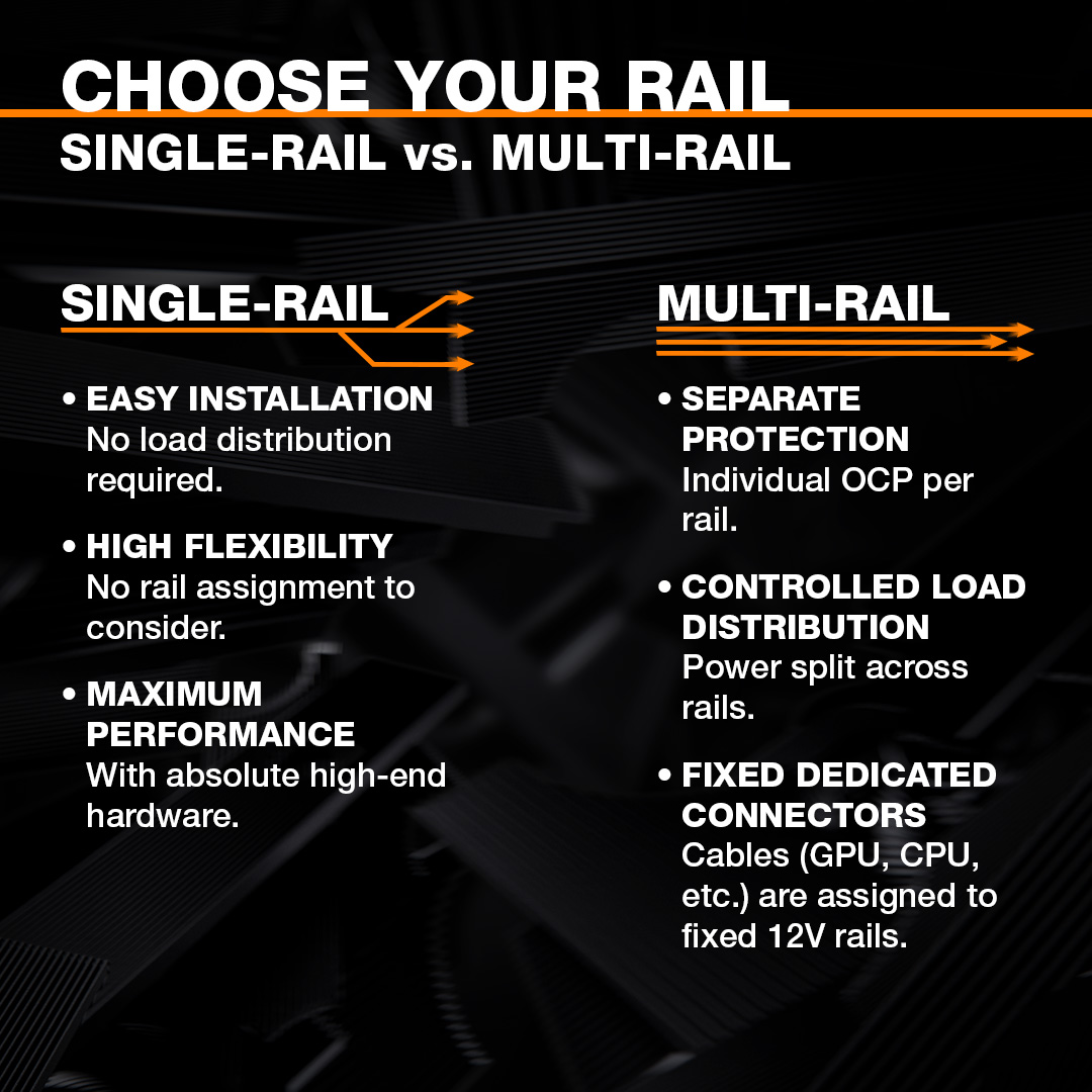 bequietofficial's tweet image. Single Rail or Multi Rail ⚡ 

Dark Power 14 gives you the choice.

Performance or protection focus. With Dark Power 14, you decide.

#bequiet #DarkPower14 #PSU #PCHardware #GamingPC