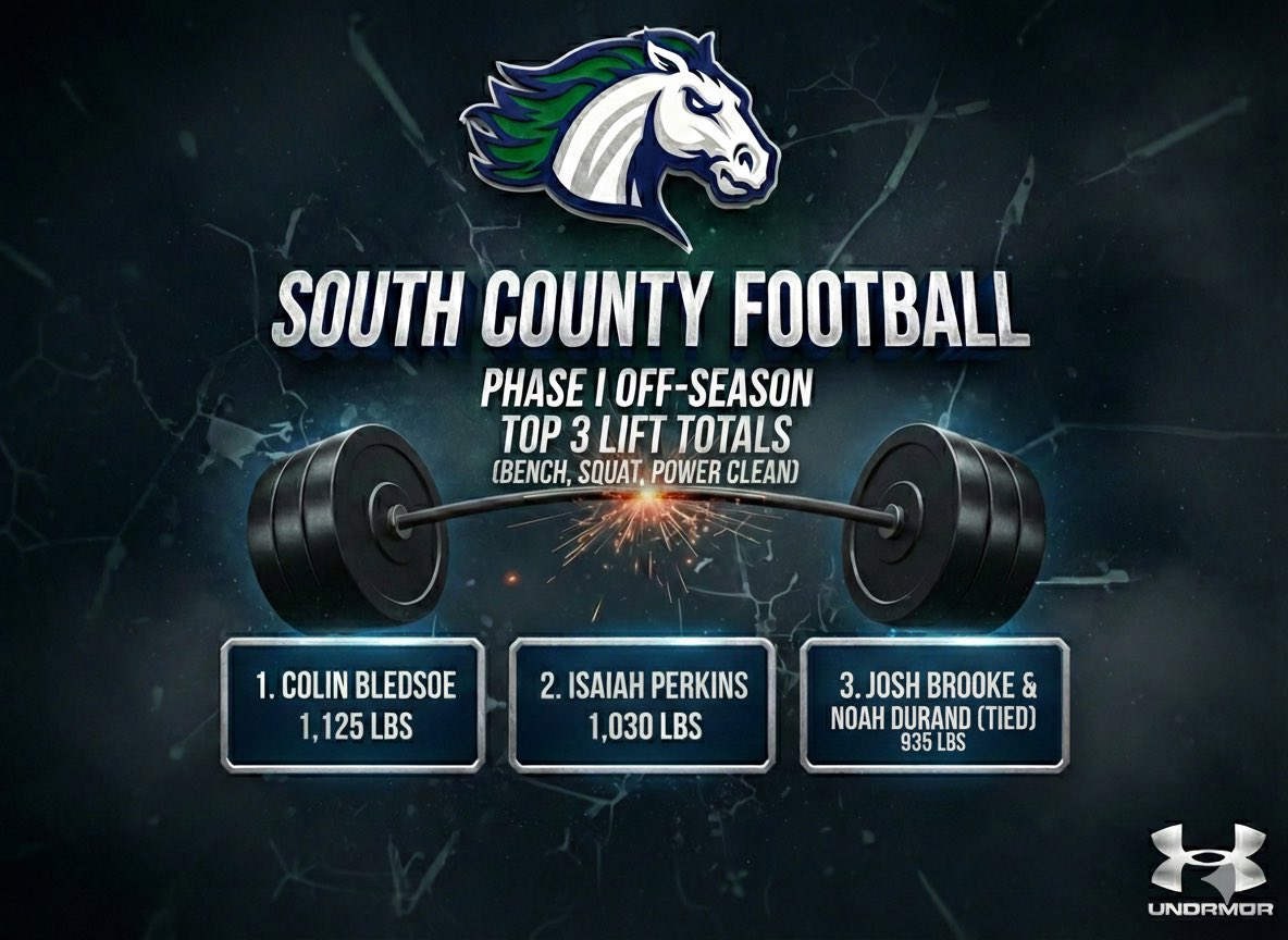 Stallion Football tweet media