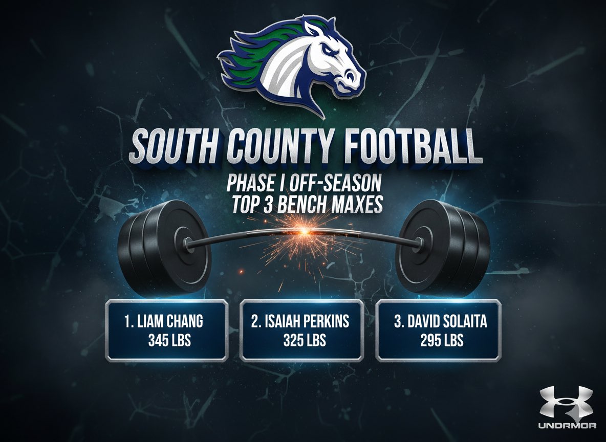 Stallion Football tweet media