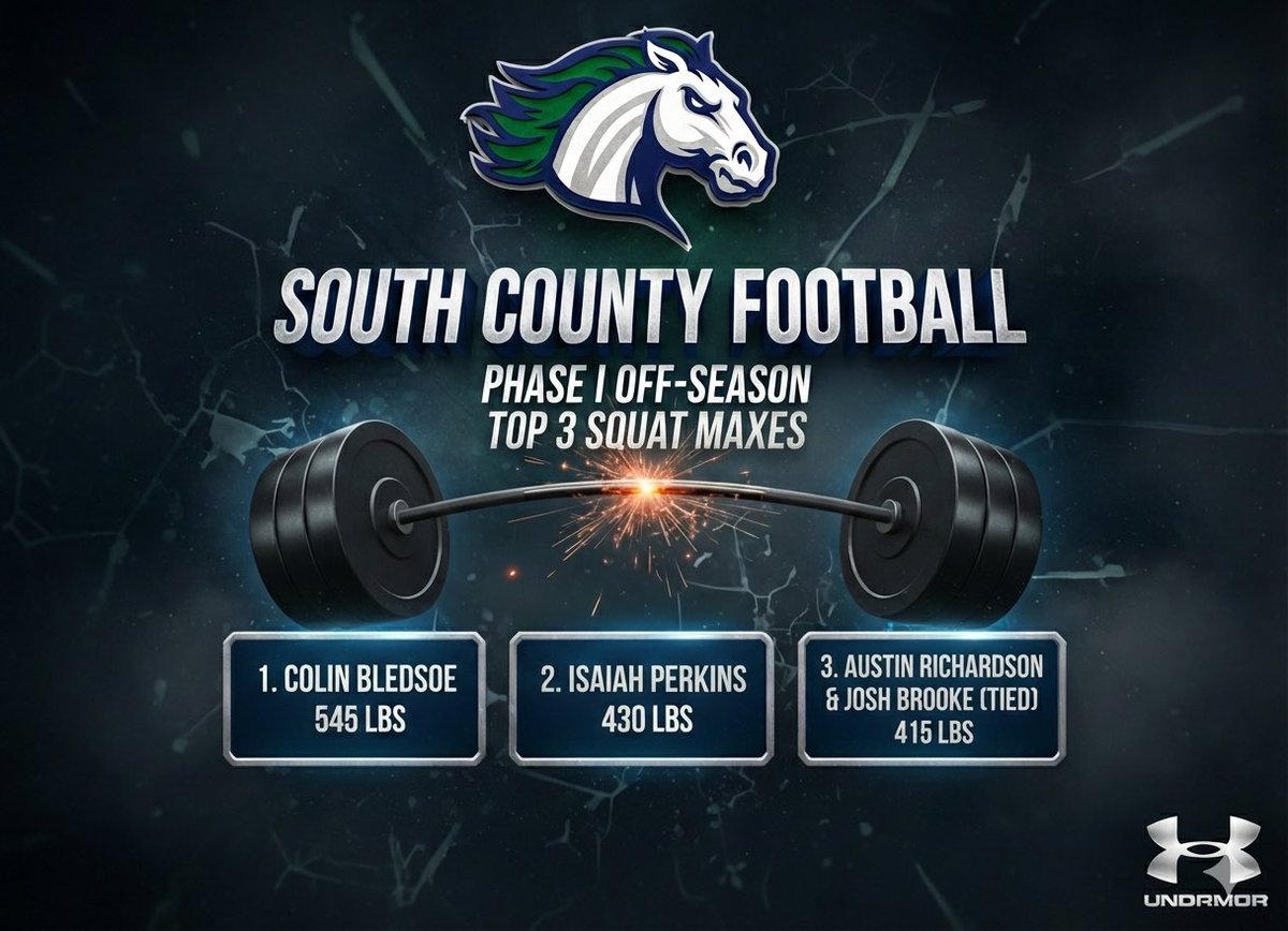 Stallion Football tweet media