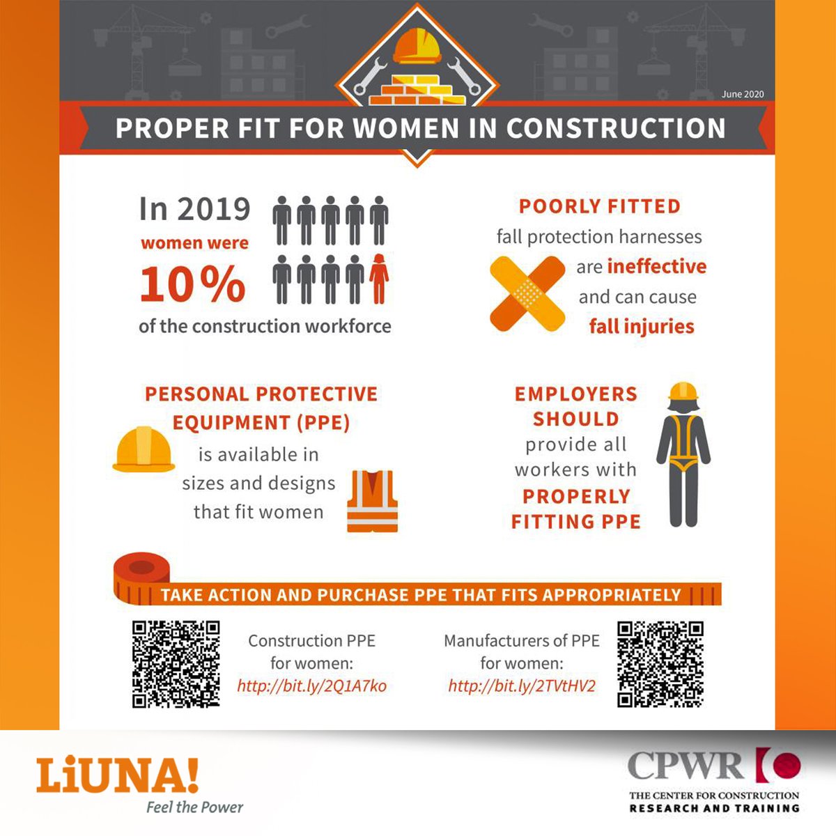 LIUNAmidwest's tweet photo. #Women in the #construction industry face challenges finding #PPE that fits properly. Poorly fitted PPE is ineffective & can lead to injuries.
For examples of commercially-available PPE for women, visit #CPWR's website: https://t.co/fNtYLXZKCu
#Safety #LIUNA #FeelThePower https://t.co/rcYI2agIsg