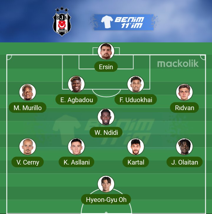 Kocaelispor'u yenecek kadro budur. 
Aksi fikirler olası bir beraberliktir.