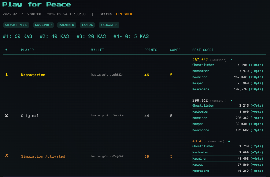 KasplayFun tweet media