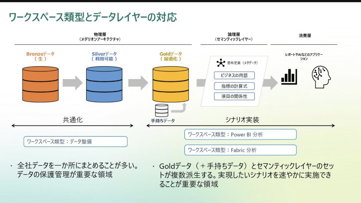 Ryoma Nagata tweet media