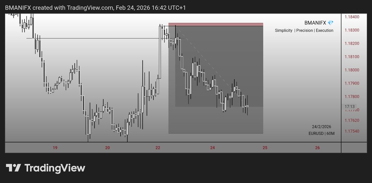 Quick one guysss 

SNIPER ENTRIES (HIGH RR) with 30 % win rate and 10 RR minimum 

                                   OR

HIGH WINRATE  of 70% but just 2RR