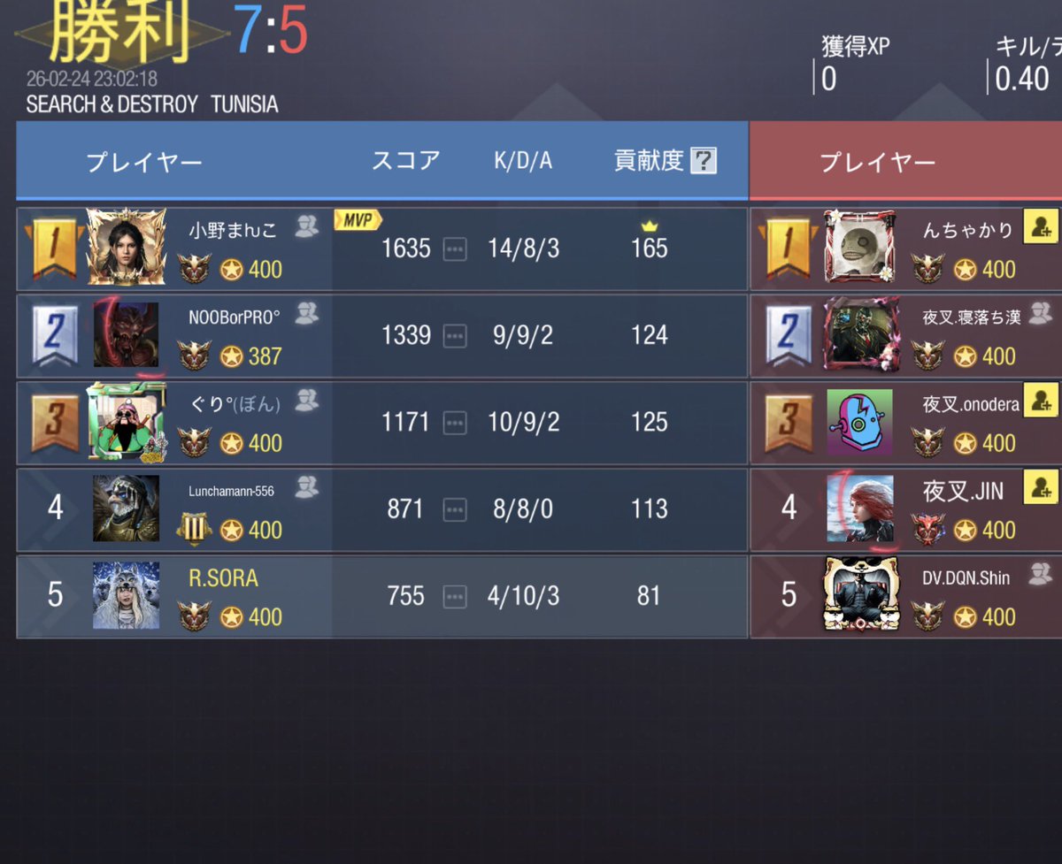 22

＠yasha_codm  Aチーム様

2-2

対戦ありがとうございました
