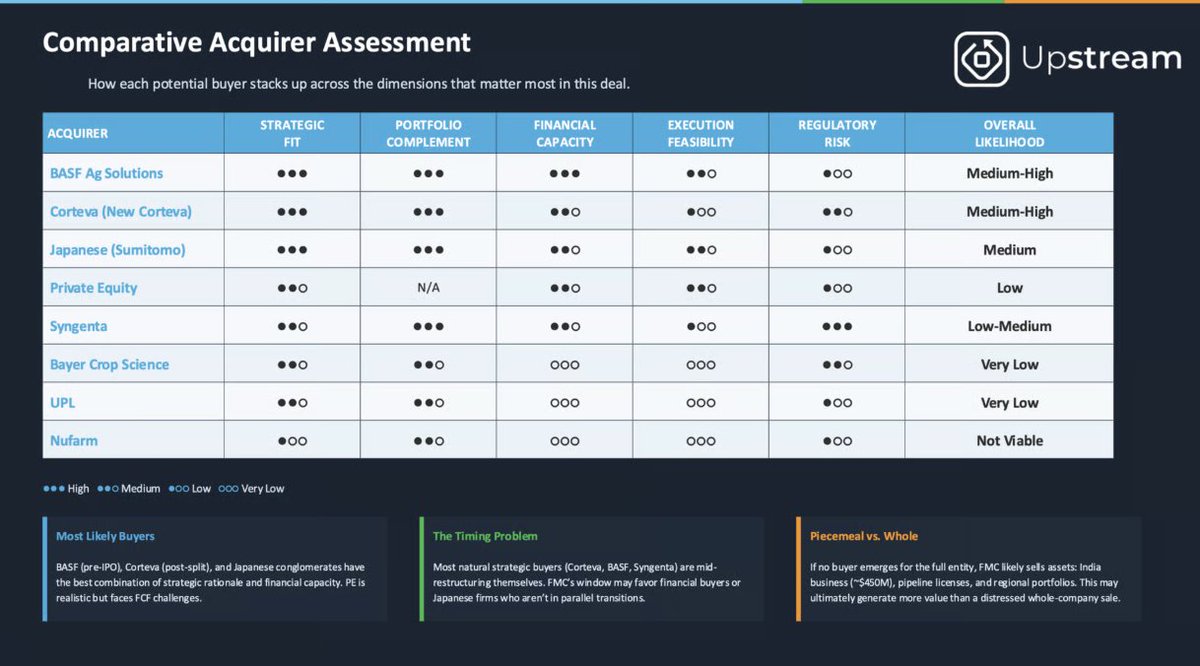 Shane Thomas tweet media
