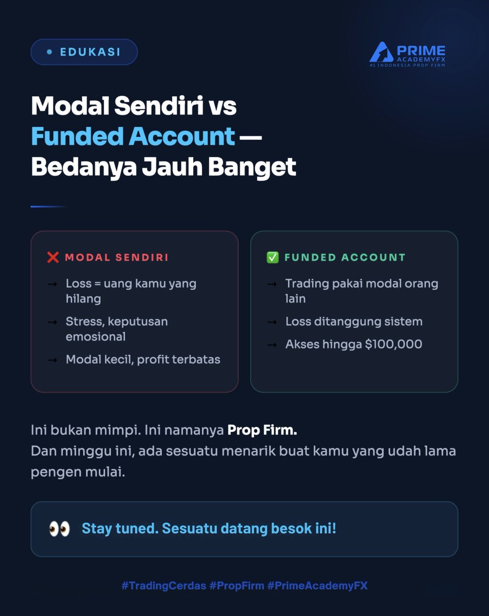 Kageyoru_'s tweet photo. Alasan โBelum siapโ stop sampai siniโผ๏ธ
Modal kecil bukan penghalang lagi.
Besok ada sesuatu yang menarik buat yang serius mau jadi funded trader.
Stay tuned. ๐
#PrimeAcademyFX #ComingSoon https://t.co/oPnNbcUEKc