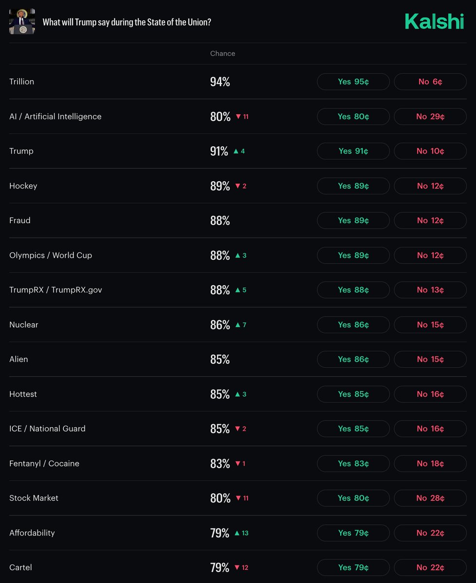 Election Time tweet media