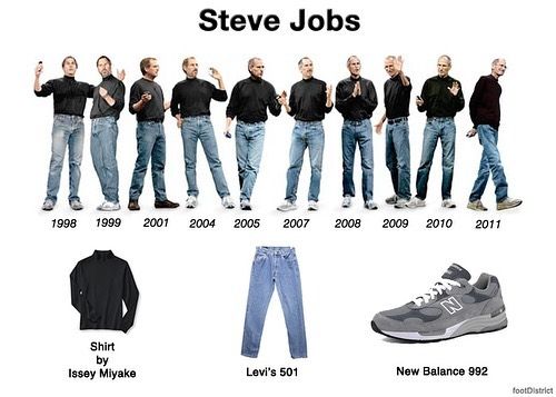 <a href="/tim_cook/">Tim Cook</a> Steve also popularized the outfit style that became his signature.