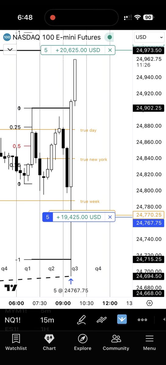 traderknull tweet media