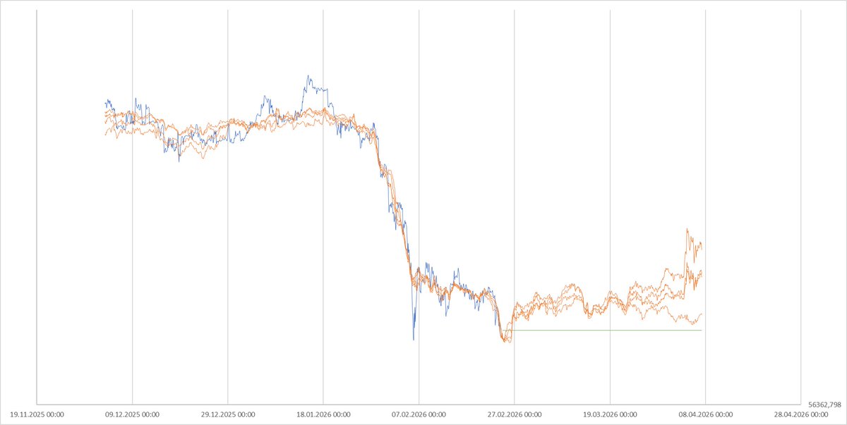 personalityson tweet media