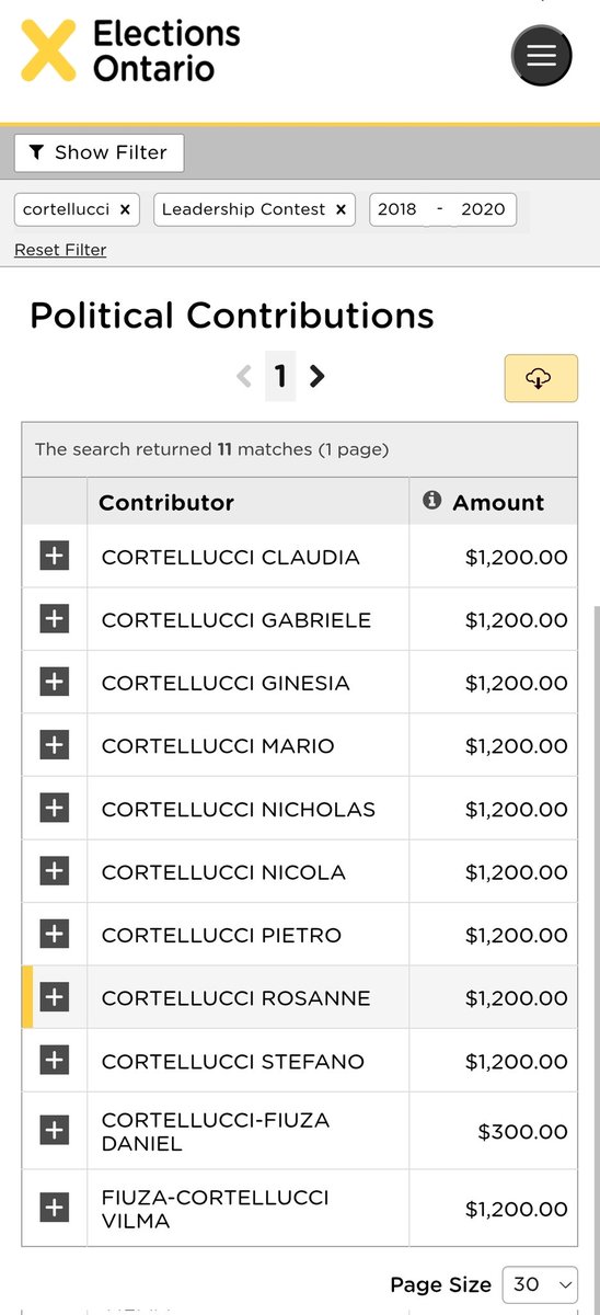 underbite's tweet photo. @mobinfiltrator THIS.
Ppl roll their eyes when #CorruptAF #CPC #DougFord's connections to #MobDonors are mentioned, as if it was the same hyperbole that #RageFarming #Cons use.
It's not. #FascistFord is literally connected to the mob and maybe worse, soulless #billionaires like #GalenWestonJr. https://t.co/lrIVX35h60