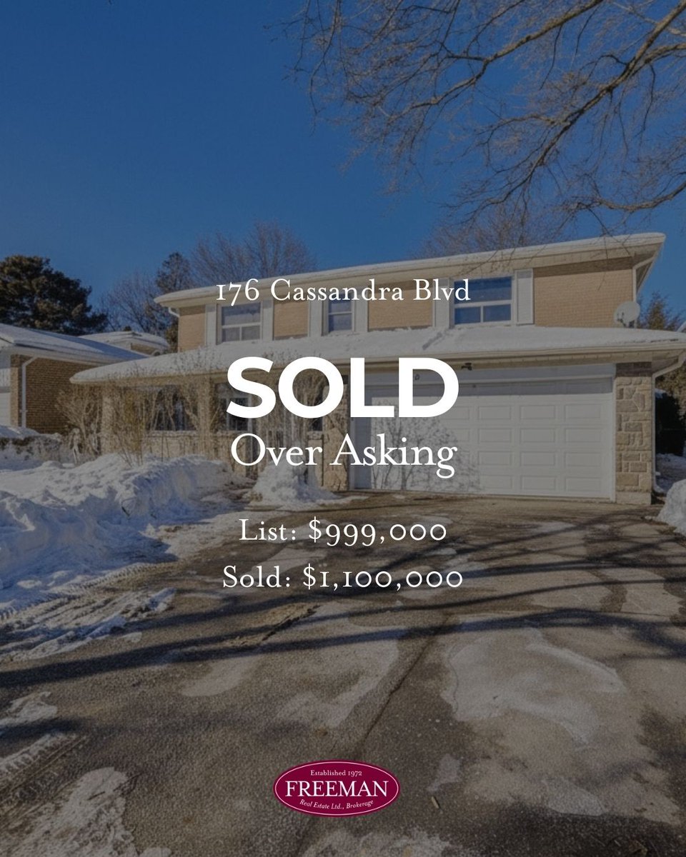 Freeman_Realty's tweet photo. 🏡 SOLD OVER ASKING!

176 Cassandra
List: $999,000
Sold: $1,100,000
🔥 $101,000 over asking!

Strong strategy. Smart negotiation. Exceptional result.

Listed &amp; Sold by Daniel Freeman

#JustSold #SoldOverAsking #RealEstate https://t.co/u7XRLgOXoR