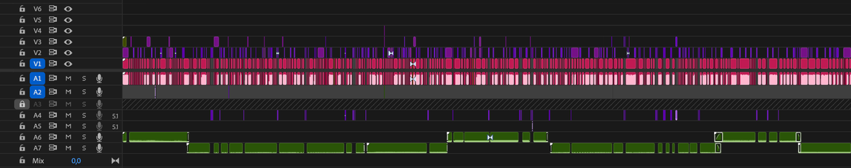 Dot | Video Editor tweet media