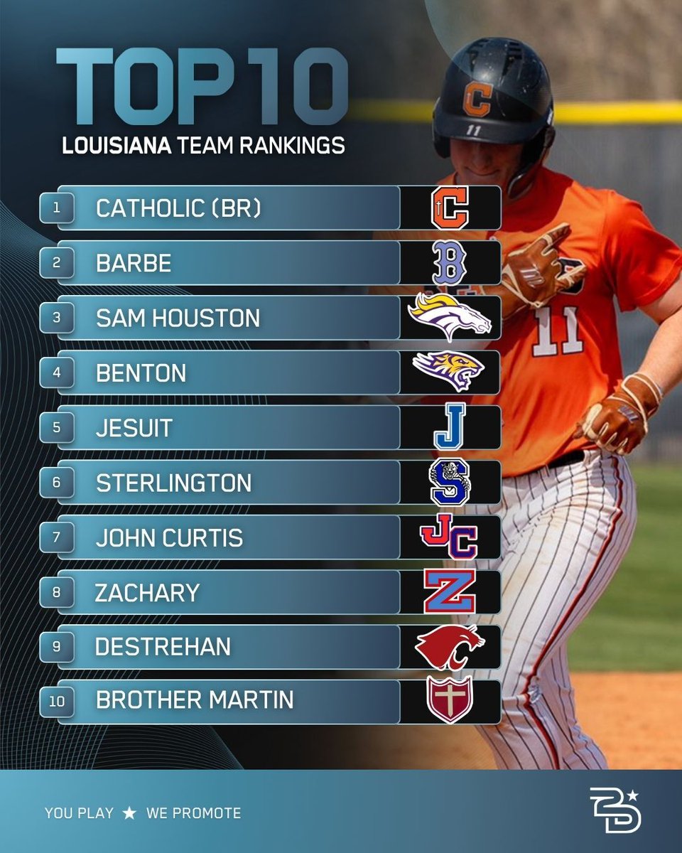 2D Sports Louisiana tweet media