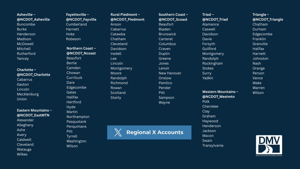 North Carolina Division of Motor Vehicles tweet media