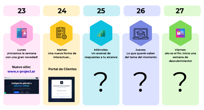 XProjectSA's tweet photo. ¡Nuevo portal de clientes!

A partir de hoy, se pueden autogestionar suscripciones, contratar servicios, agregar o modificar usuarios, y más, desde la opción "Clientes" de nuestro nuevo sitio web.

https://t.co/d5Ss7qh4hJ

#22Aniversario #Autogestión https://t.co/QFYyNEwf1T