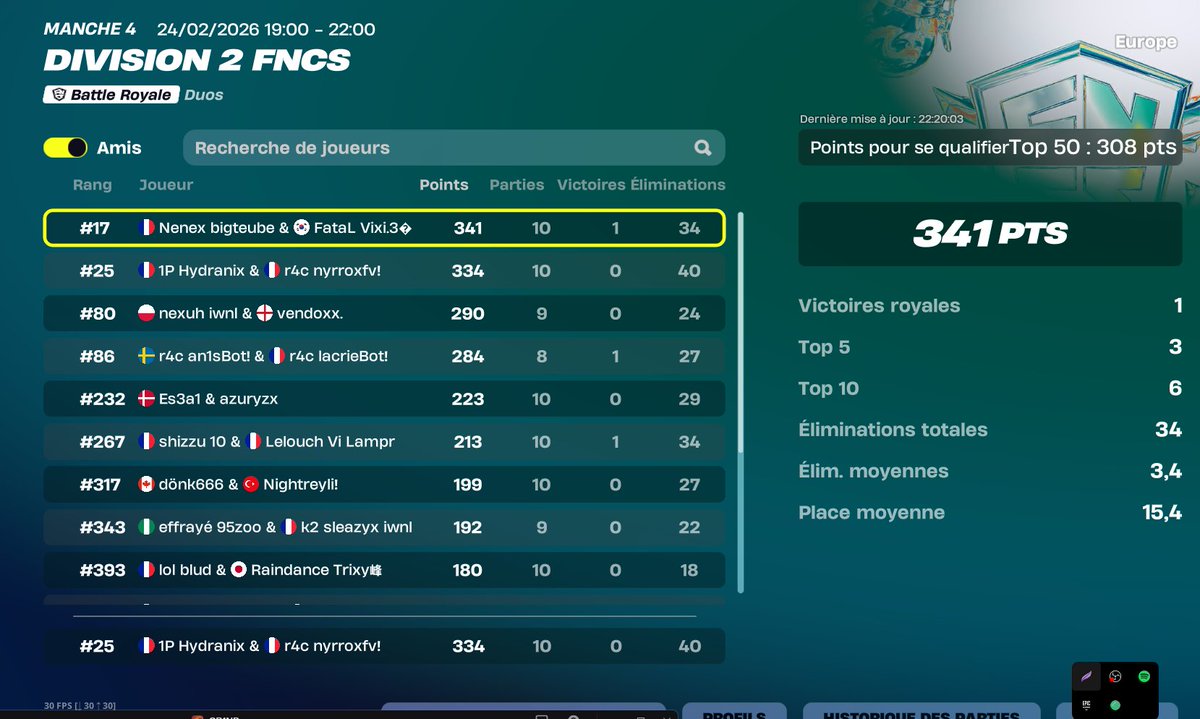 R4C Nyrrox tweet media