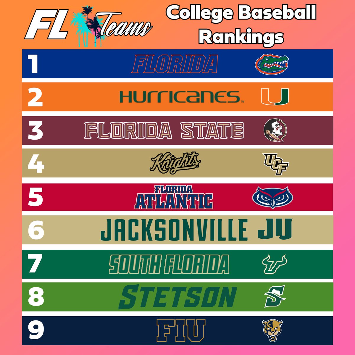 FL Teams tweet media