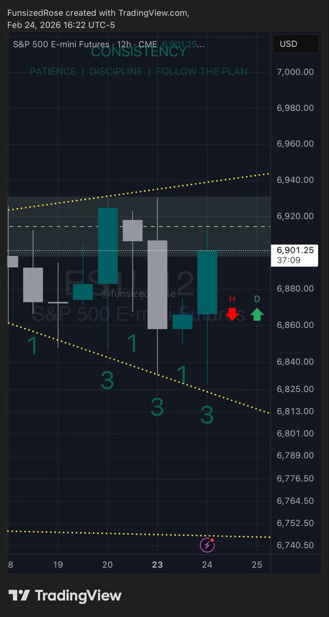 Rose 🌹 tweet media