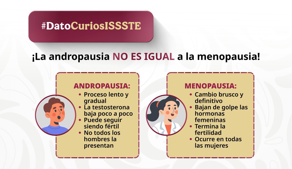 ISSSTE_mx's tweet photo. 🙋🏻‍♂️ Tu cuerpo cambia. Entenderlo también es salud. 💙

👨🏽👨🏻‍🦱 La #andropausia es un proceso natural que influye en tu energía, estado de ánimo y bienestar. 🩺 Reconocerlo, informarte y buscar apoyo profesional puede marcar una diferencia hoy y a largo plazo. 👨🏼‍🦰👴🏻

Cositas que pueden ayudarte a llevarla mejor:

😴 Duerme bien y respeta tus horarios
🚶🏻‍♂️ Mantente activo, aunque sea con caminatas
🥗 Come mejor y reduce el consumo de ultraprocesados
🫂 Baja el ritmo y aprende a manejar el estrés
👨🏻‍⚕️ Hazte chequeos médicos de forma regular