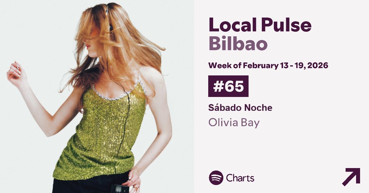 olivia entra en el puesto 65 a "local pulse bilbao"