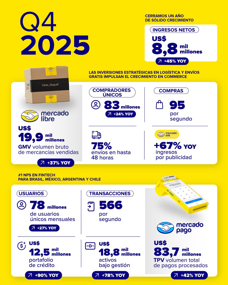 Ariel Szarfsztejn tweet media