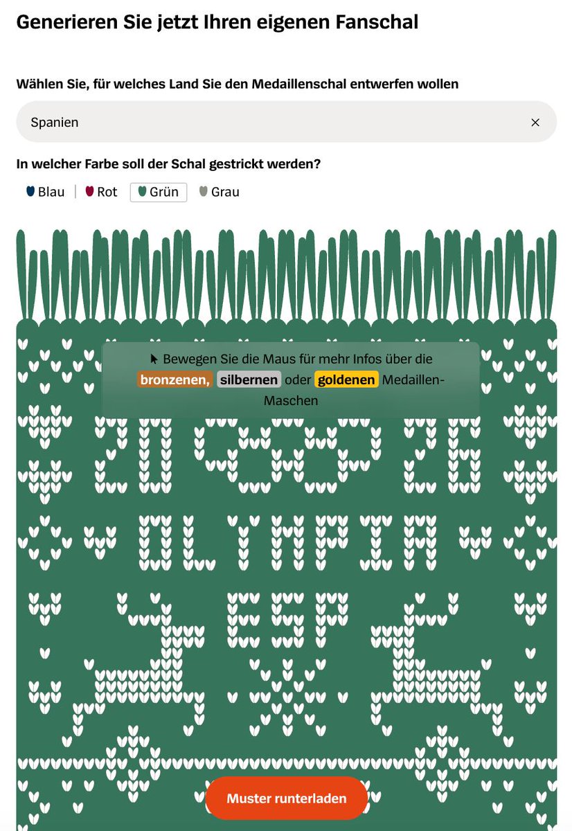 Datawrapper tweet media