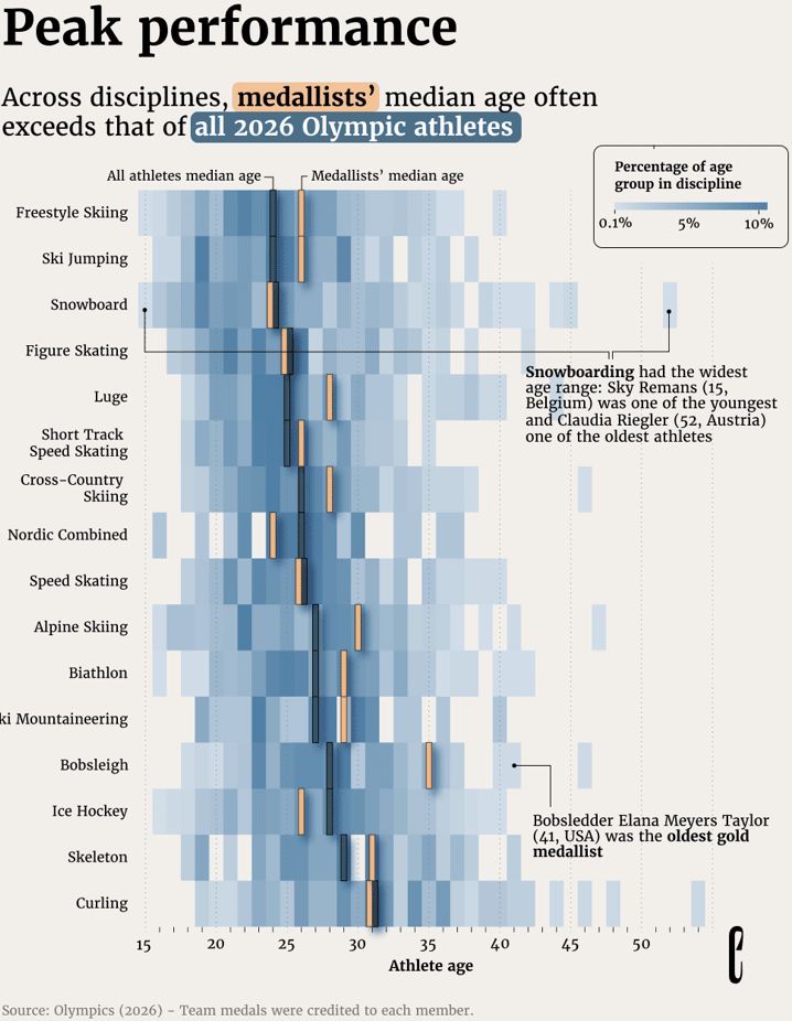 Datawrapper tweet media