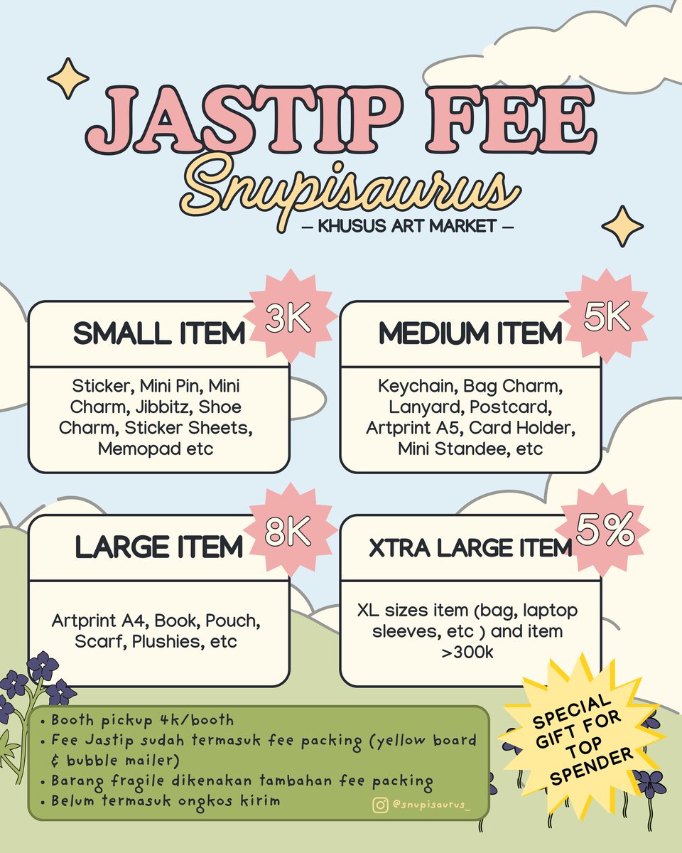 dre⁺⁺ | JASTIP ART MARKET mention @ dm tweet media