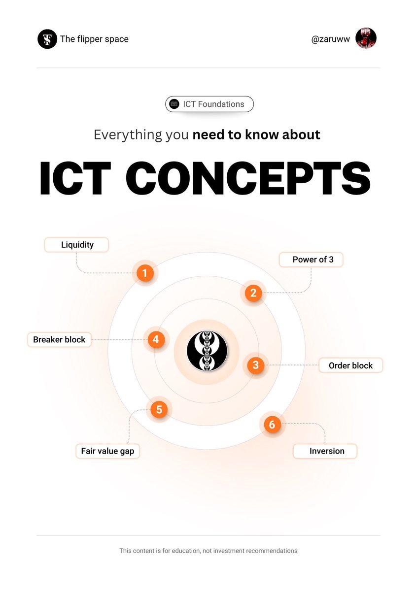 𝐙𝐀𝐑𝐔 tweet media