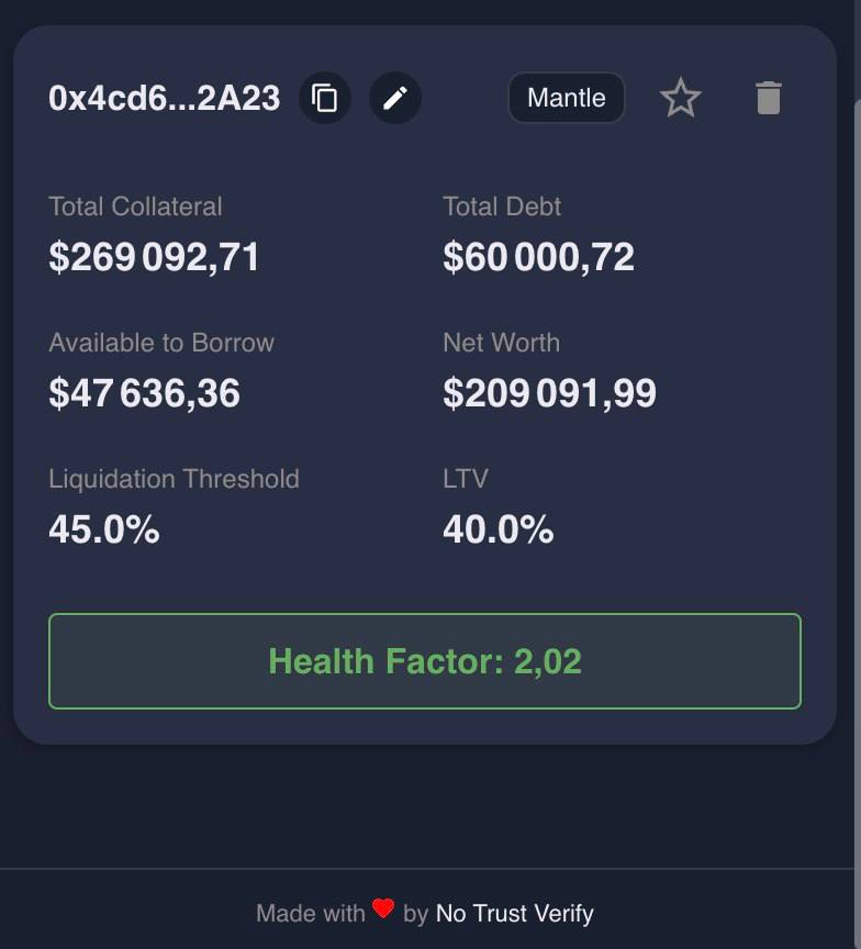 notrustverif's tweet photo. Just added support for @Mantle_Official and @megaeth to our Web Extension "Aave Monitor" (link in comment) https://t.co/aUgLAa2ryL