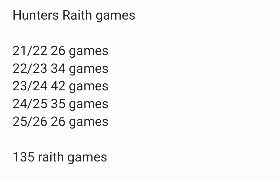 Absolute madness at 8 years old my wee boy has been to 135 <a href="/RaithRovers/">Raith Rovers Football Club</a> games already...