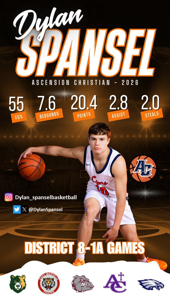 Dylan Spansel 🏀 tweet media