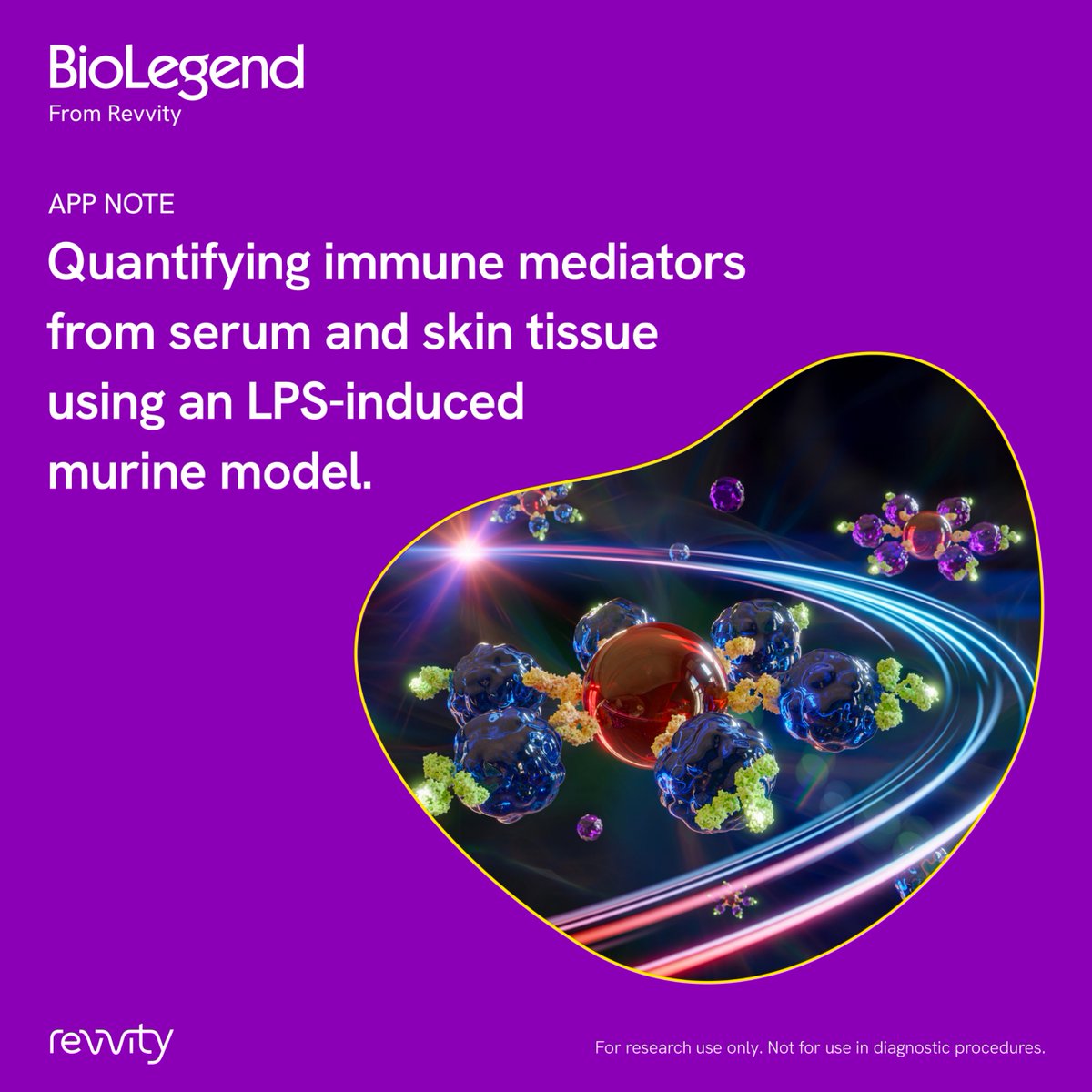 BioLegend from Revvity tweet media