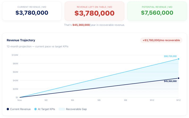 Garrett Campbell tweet media