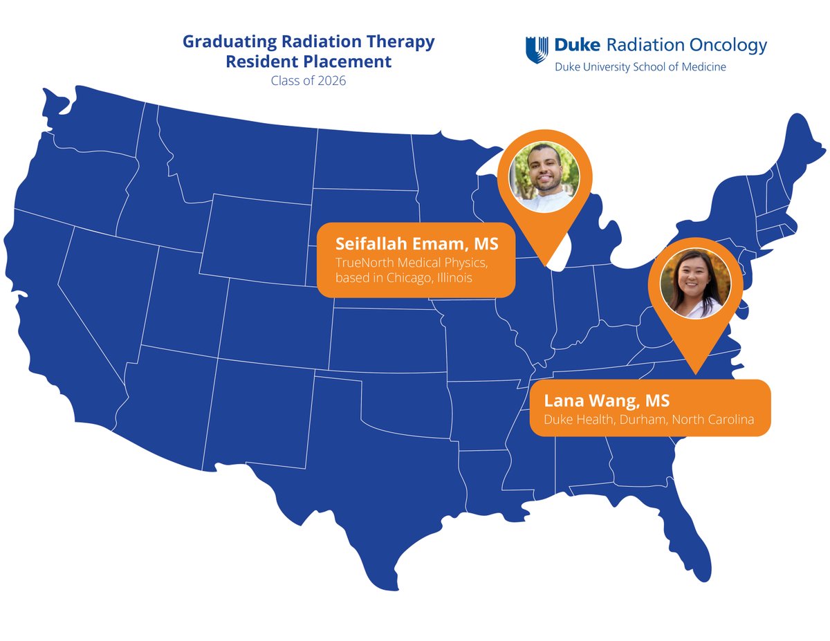 Duke Radiation Oncology tweet media