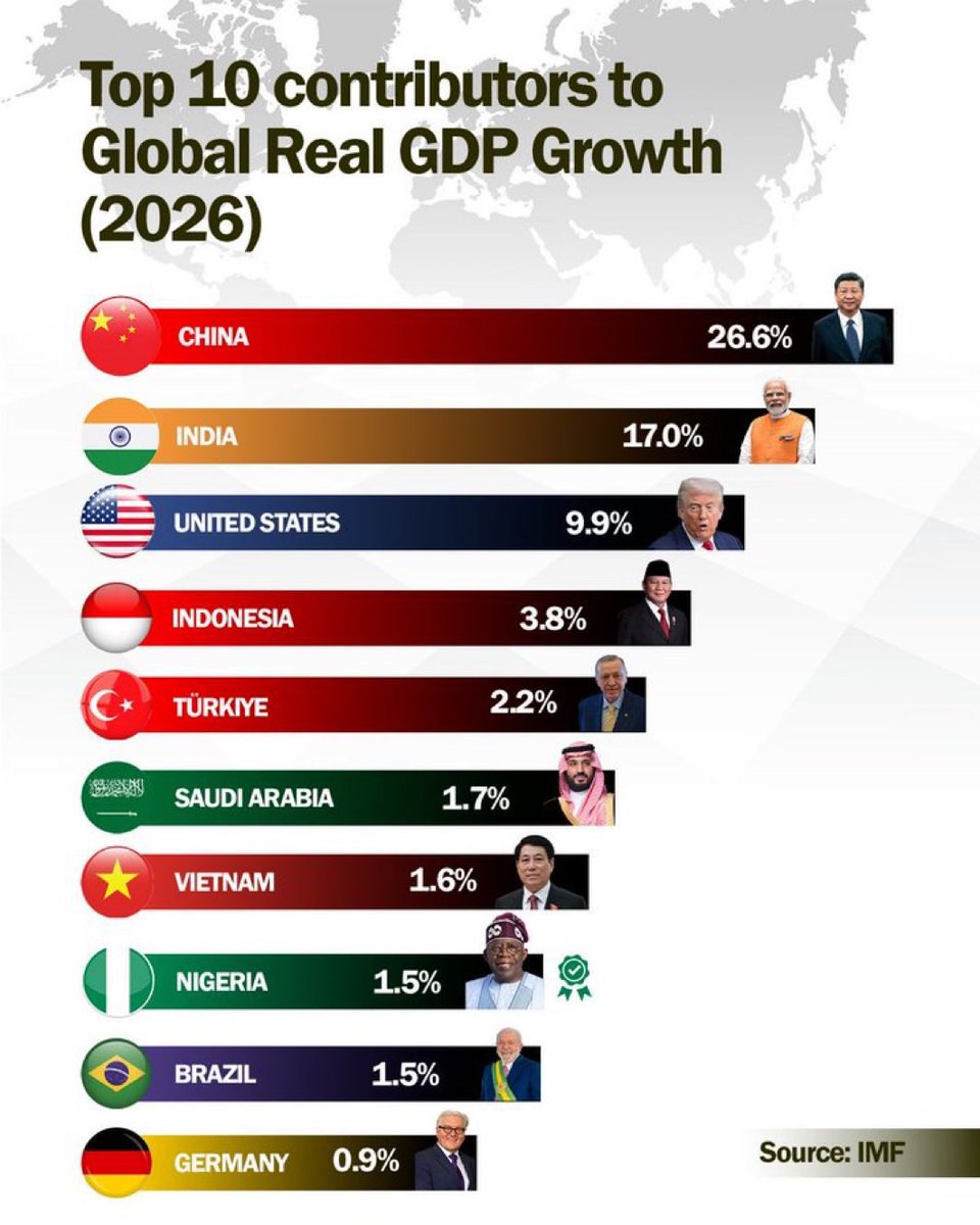 What are you doing to make sure you are investing this period?